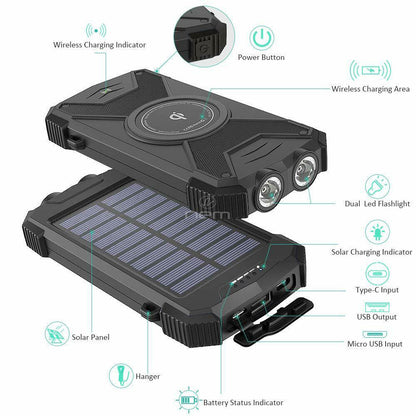 Portable Charger 10,000mAh External Battery Pack - Dual Super Bright Flashlight, Compass Carabiner, Solar Panel Charging (Black)
