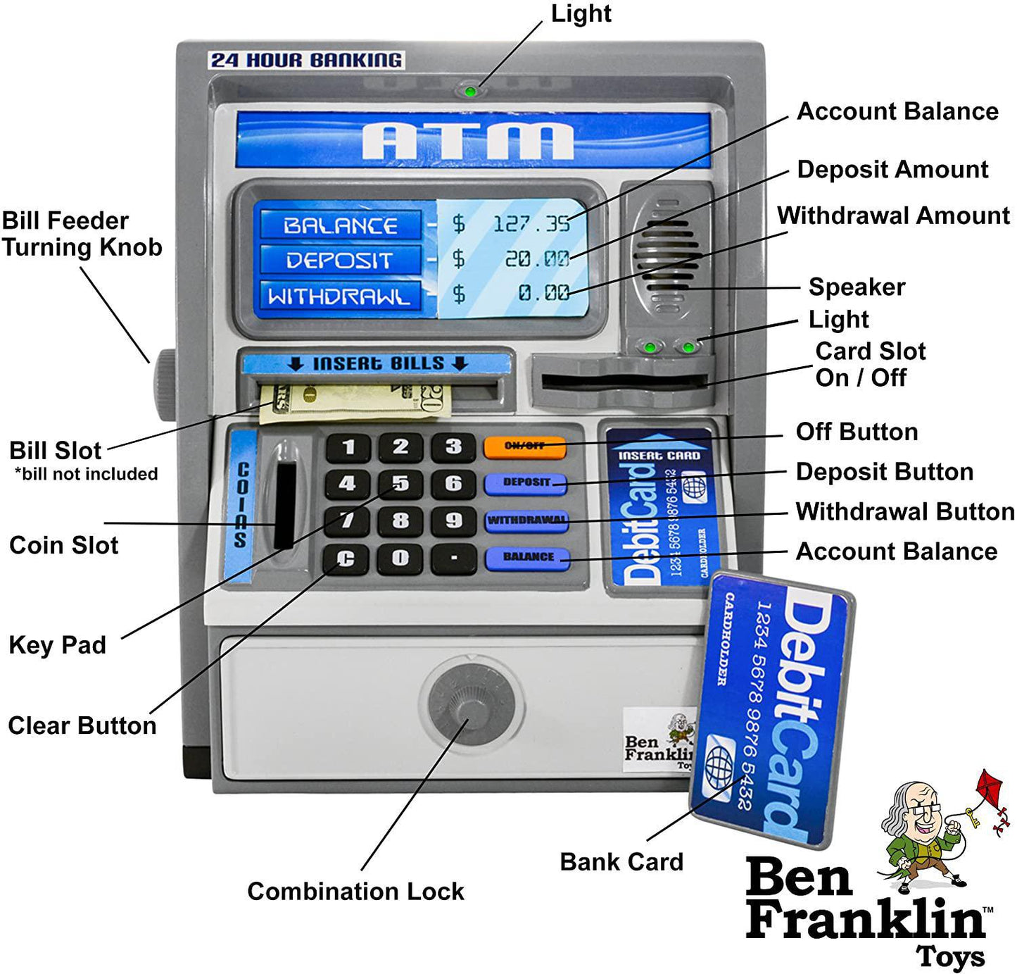 Kids Talking ATM Machine Savings Piggy Bank with Digital Screen, Electronic Calculator That Counts Real Money, and Safe Box for Kids, Silver